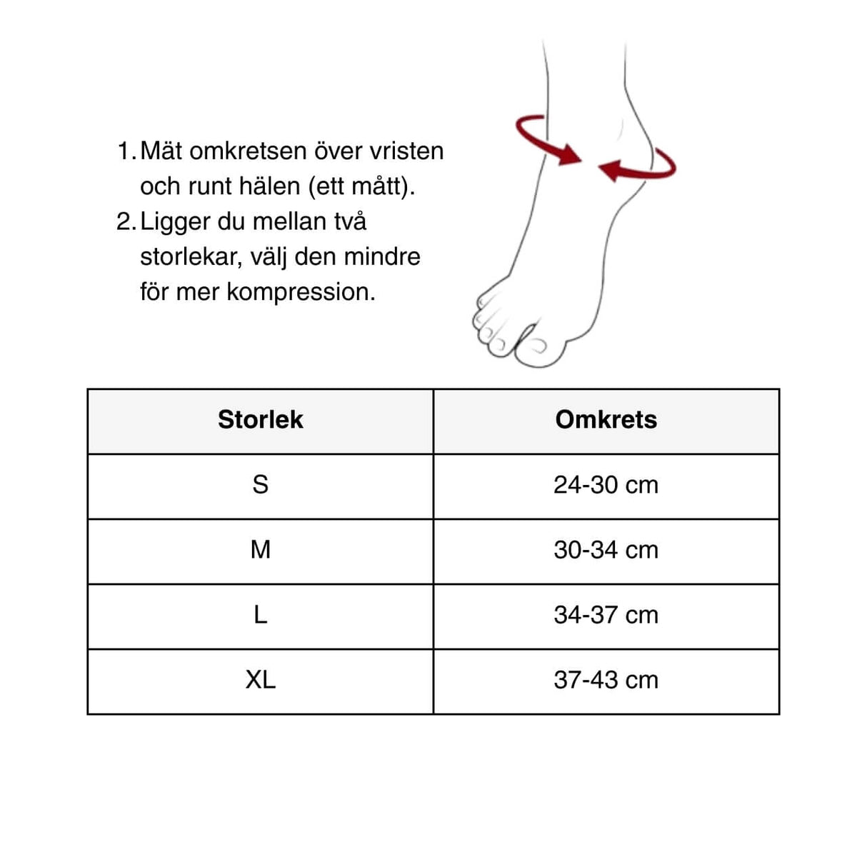 Active fotledsstöd kompression
