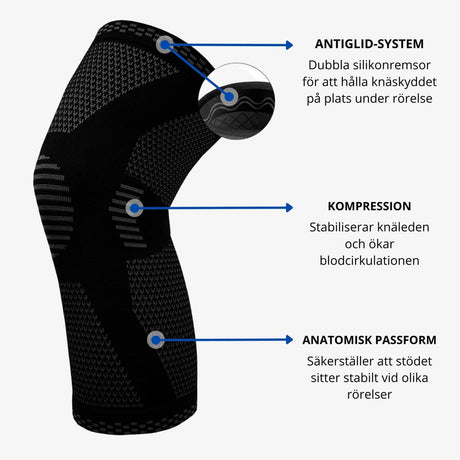 Active knäskydd kompression