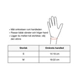 Tumstöd Rhizo Arexa