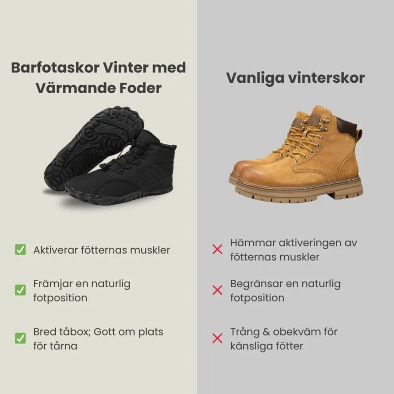 jamforelse-barfotaskor-vinter-med-varmande-foder-och-vanliga-vinterskor Barfotaskor Vinter med Värmande Foder